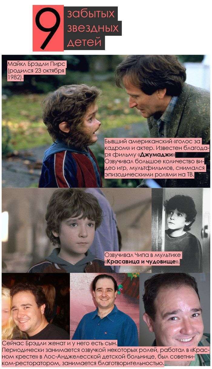 Забуті діти-актори з нашого дитинства (8 фото)
