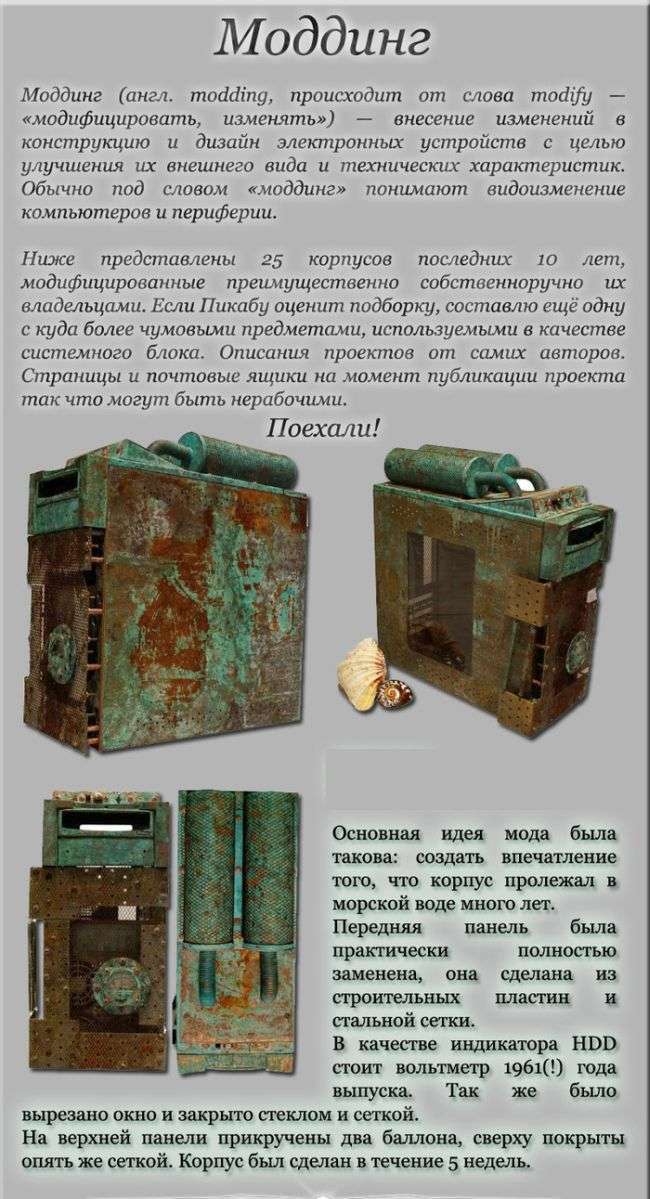 Що таке моддінг? (25 фото)