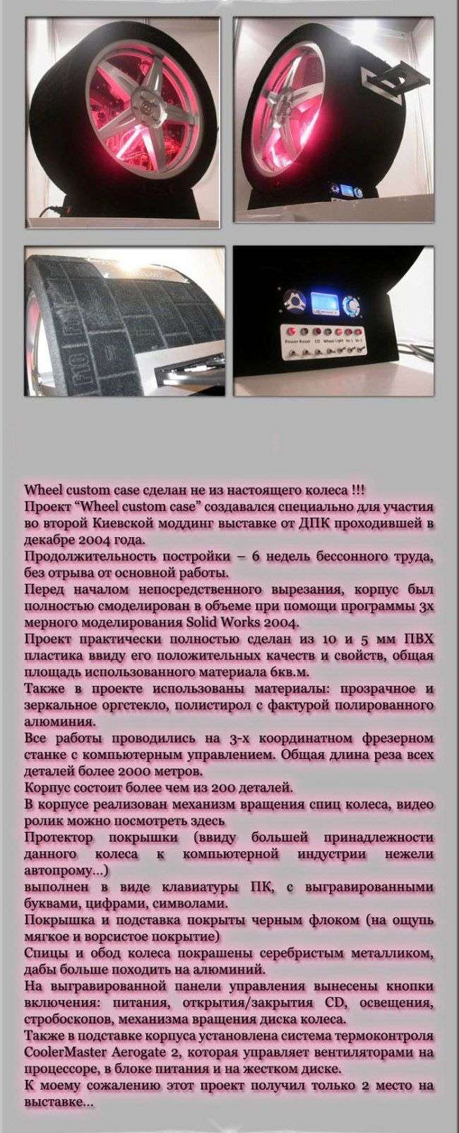Що таке моддінг? (25 фото)