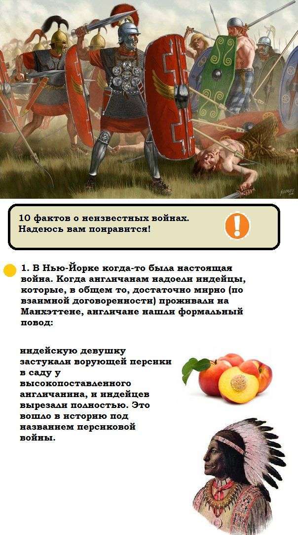 Цікаво про невідомих війнах (4 картинки)