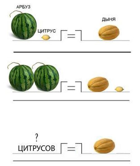 Загадка про арбуз, дыню и лимон всячина