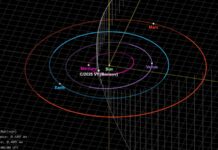 Тиждень у науці: від канібальних сонячних бур до потенційно небажаної комети