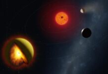 Новий клас екзопланет виявлено: Світ із запахом тухлих яєць