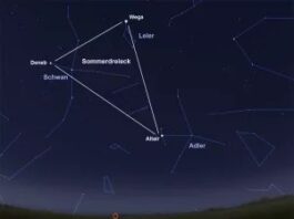 8 Un guide du ciel nocturne lunaire : étoiles d’été, pluies de météores et alignements planétaires